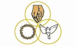 Orang Kristen Percaya Tiga Tuhan? Gambar ini menujukan ikon yang dibuat tentang relasi Allah Tritunggal dan Gereja Katolik.
